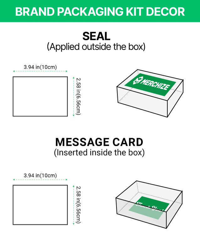 Brand Packaging Kit